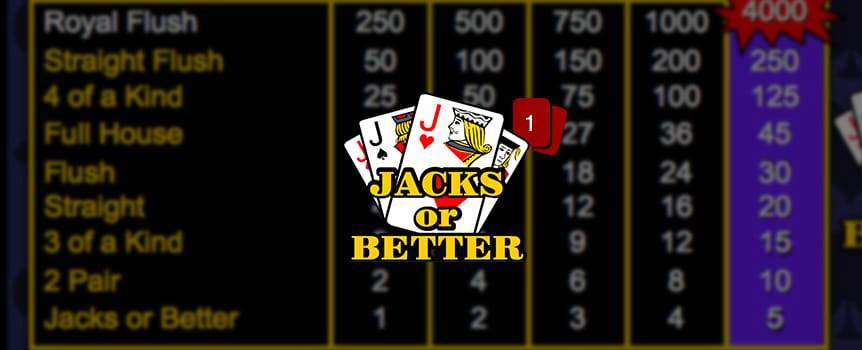 In this game of Draw Poker, your goal is, as the name suggests, to get a pair of Jacks or Better. Get dealt a hand of five cards, and choose which ones you want to keep. Hit "draw" and replace the unwanted cards with fresh new ones. Bet between one and five coins for each hand, but keep in mind the more you bet, the higher your payouts will be. Bet five coins on a Royal Flush, and pocket a cool 4,000 coins. See the paytable on the game screen for further details.