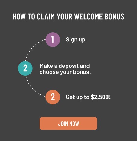 Online casinos casino games