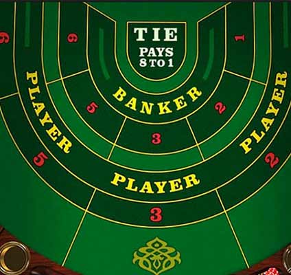 Learn how to play online baccarat!